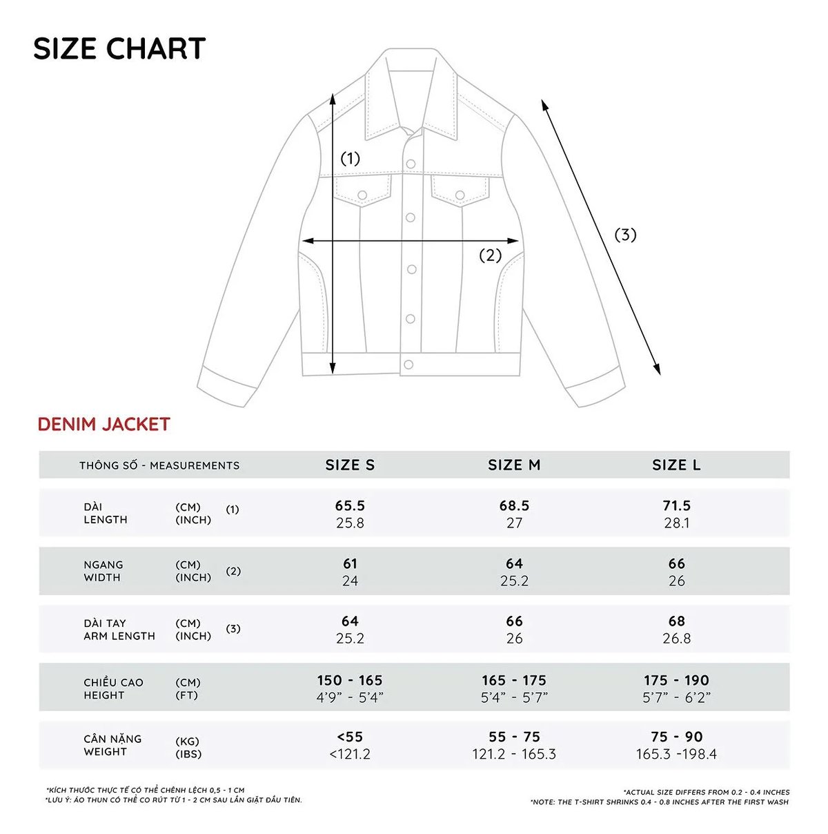 HADES Astral Denim Jacket
