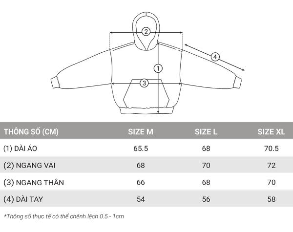 DIRTYCOINS DCxRS Sheriff Hoodie