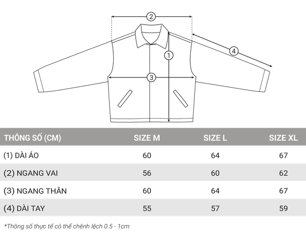 DIRTYCOINS DCxRS Voodoo Boxy Denim Jacket