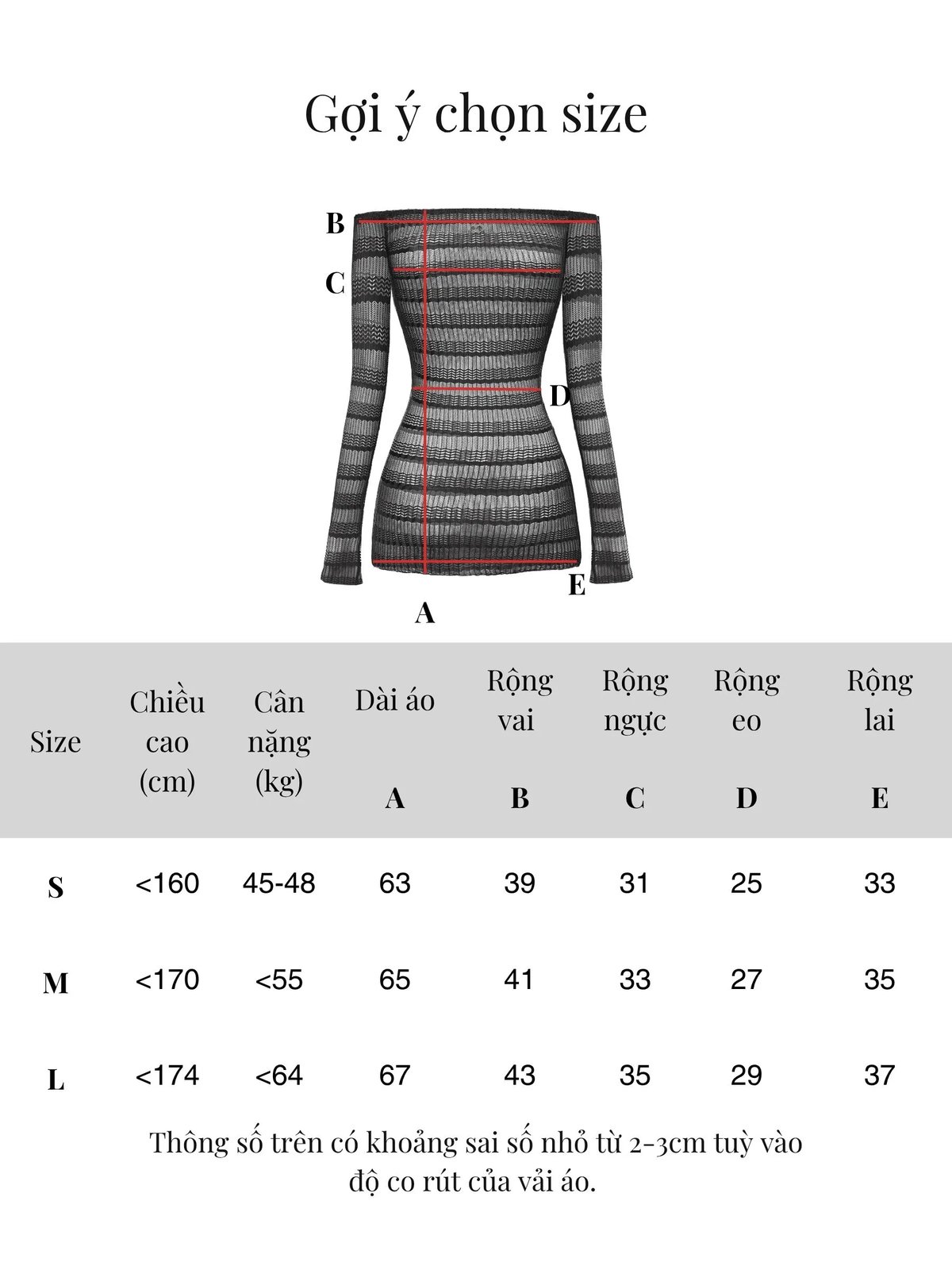 SISTERS Talitha Off-Shoulder Sheer Bodycon Mini Dress - Black