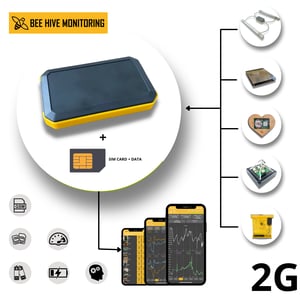 Gateway GSM / classico - immagine 3