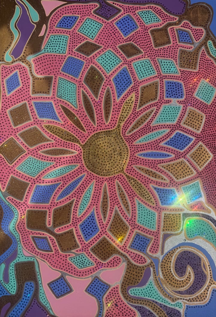 Integration 