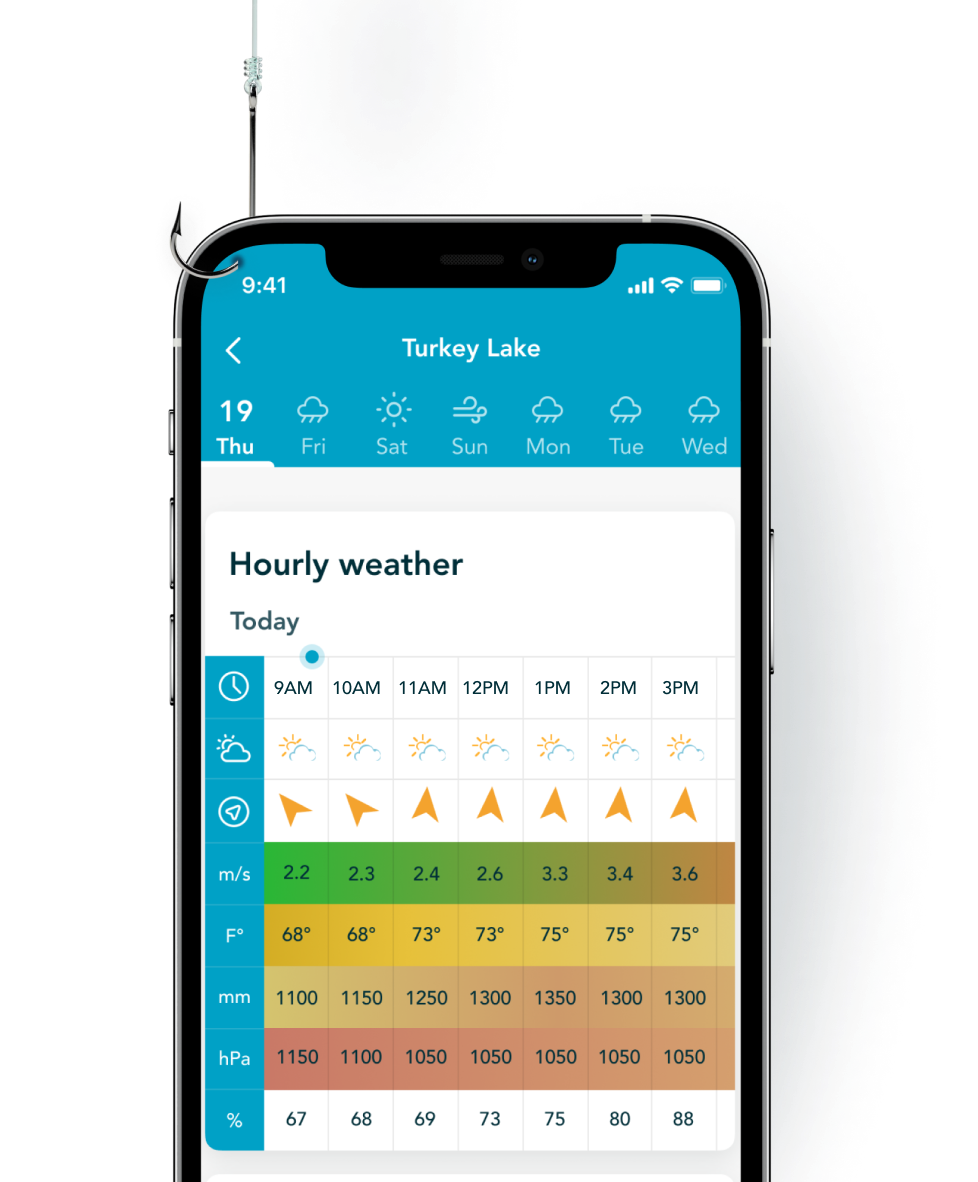 Desktop Learn Detailed Weather Forecast That Optimizes Your Fishing feature card image