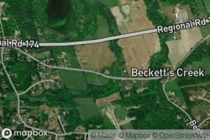 Becketts Creek