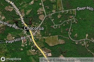 Chocorua River Reservoir