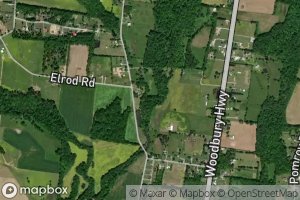 Boiling Spring Branch