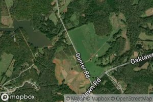 Huff Creek Watershed Lake