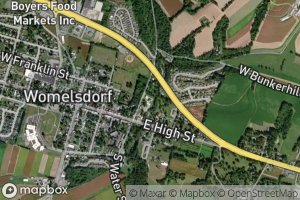 Womelsdorf Borough Pool