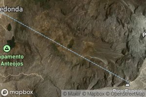 Laguna de Los Anteojos