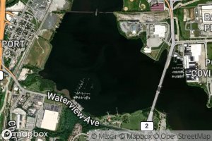 Middle Branch Patapsco River