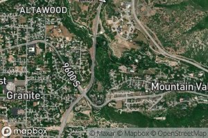 Beaver Ponds Springs