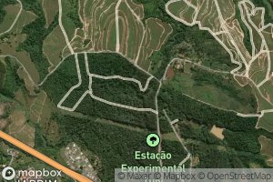 Ribeirao da Batistada