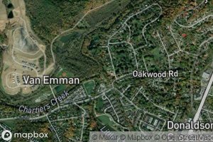 Little Chartiers Creek