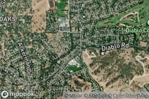 East Branch Green Valley Creek