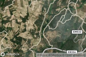 Ribeiro de Sao Pedro Velho