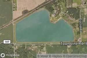 New London Upground Reservoir