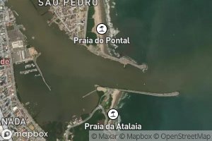 Rio Itajai
