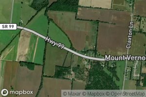 Head of River Spring