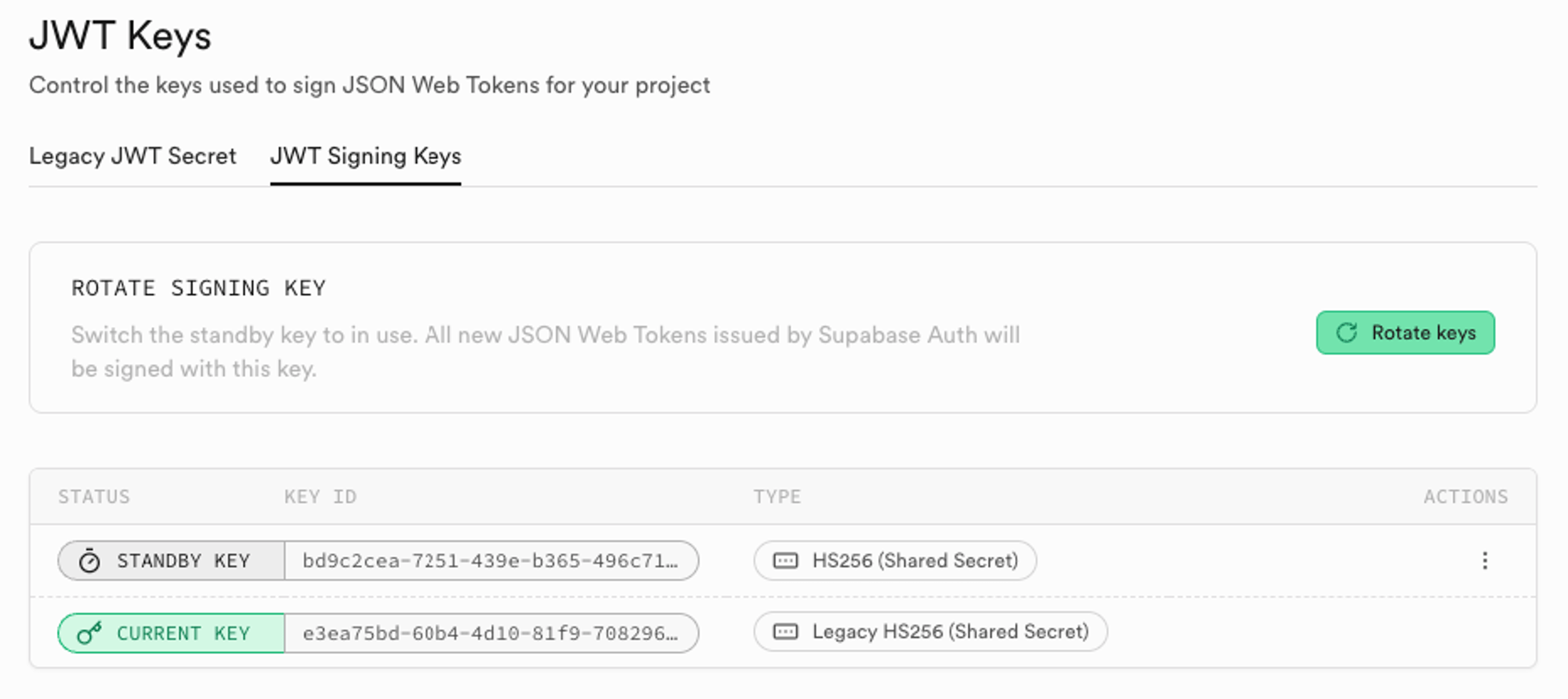 Supabase rotate keys window
