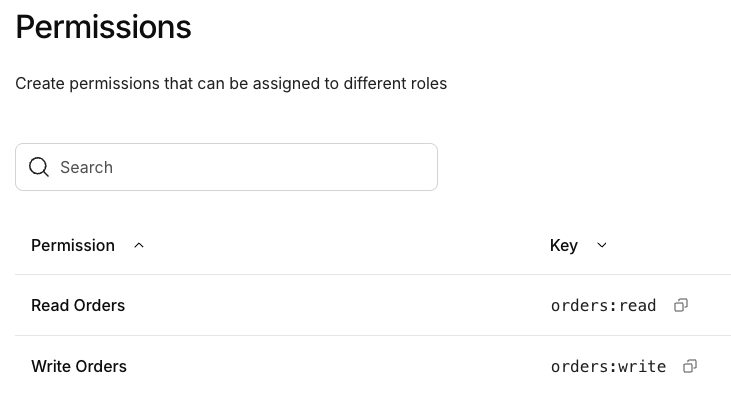 permissions