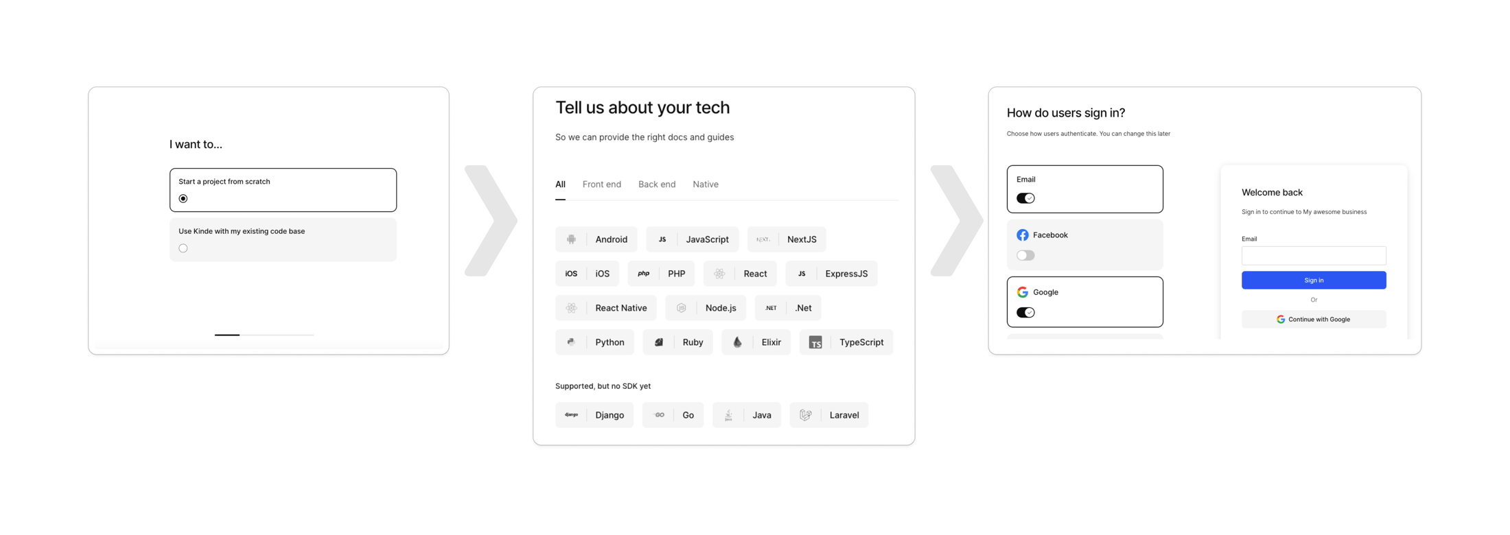 quickstart example