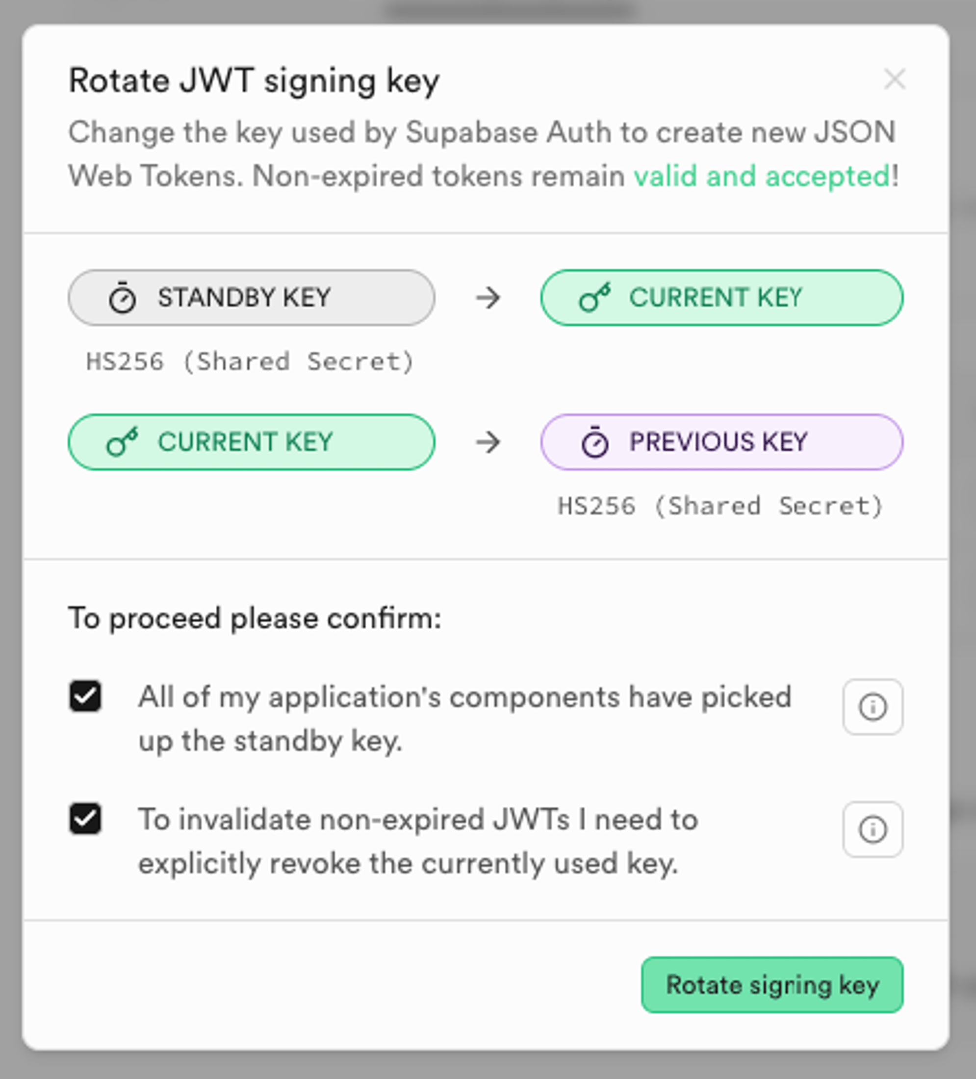 Rotate JWT signing key dialog