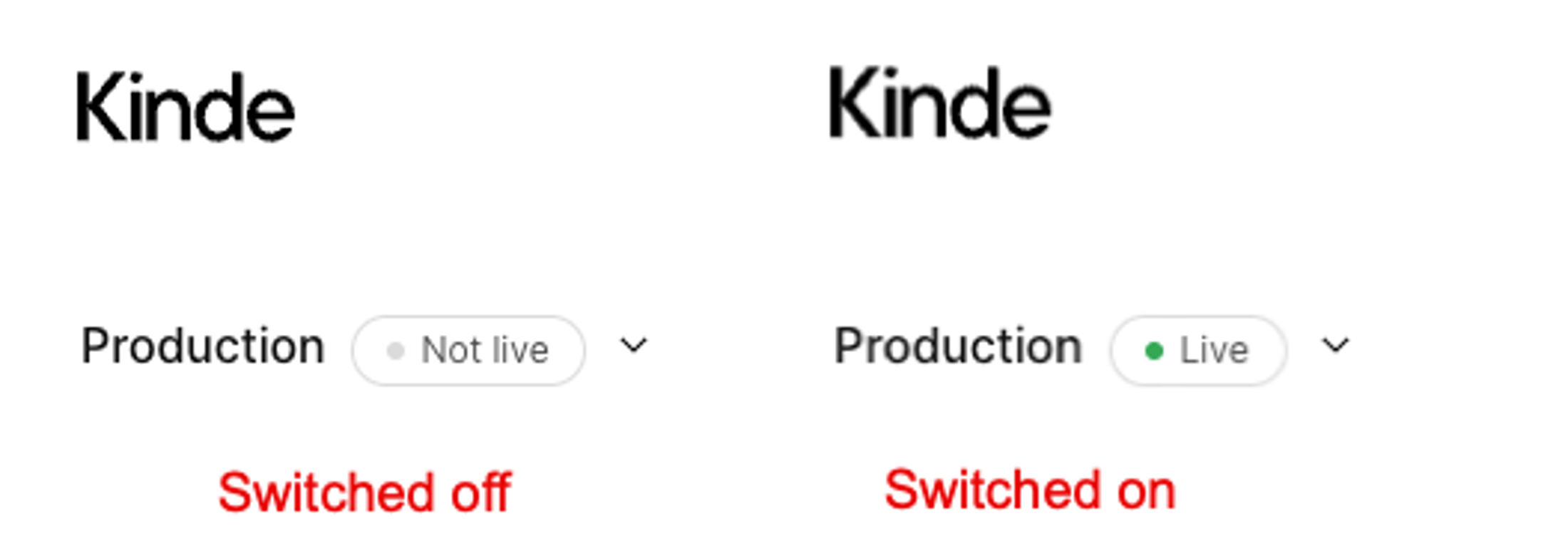 Status of production environment in Kinde