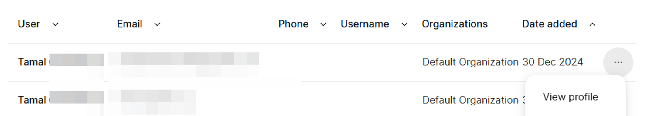 List of Kinde users