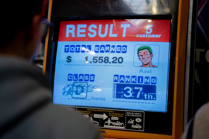 Retro 7, NEC, Birmingham, UK