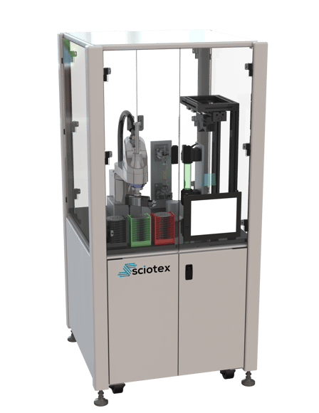 RobotVIEW robotic vision inspection system