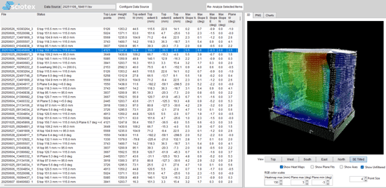 Pallet Inspection System | 3D Pallet Spill & Tip Risk Detection