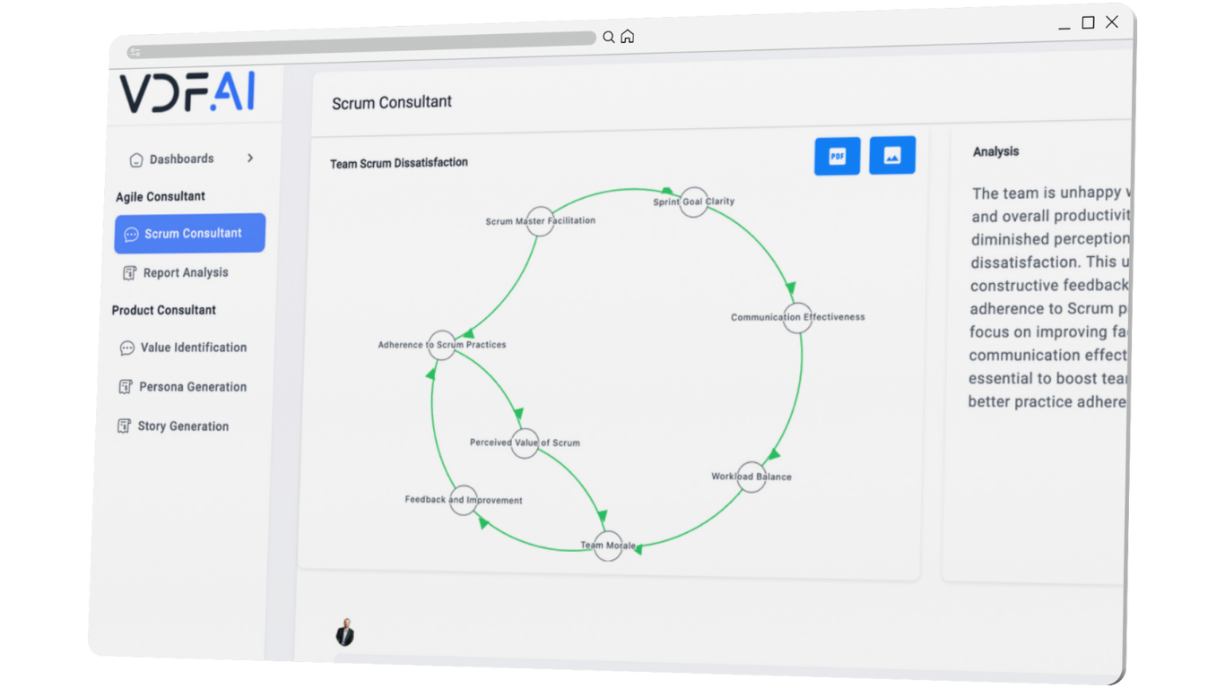VDF AI intelligent modular consultant illustration showing AI-powered organizational guidance