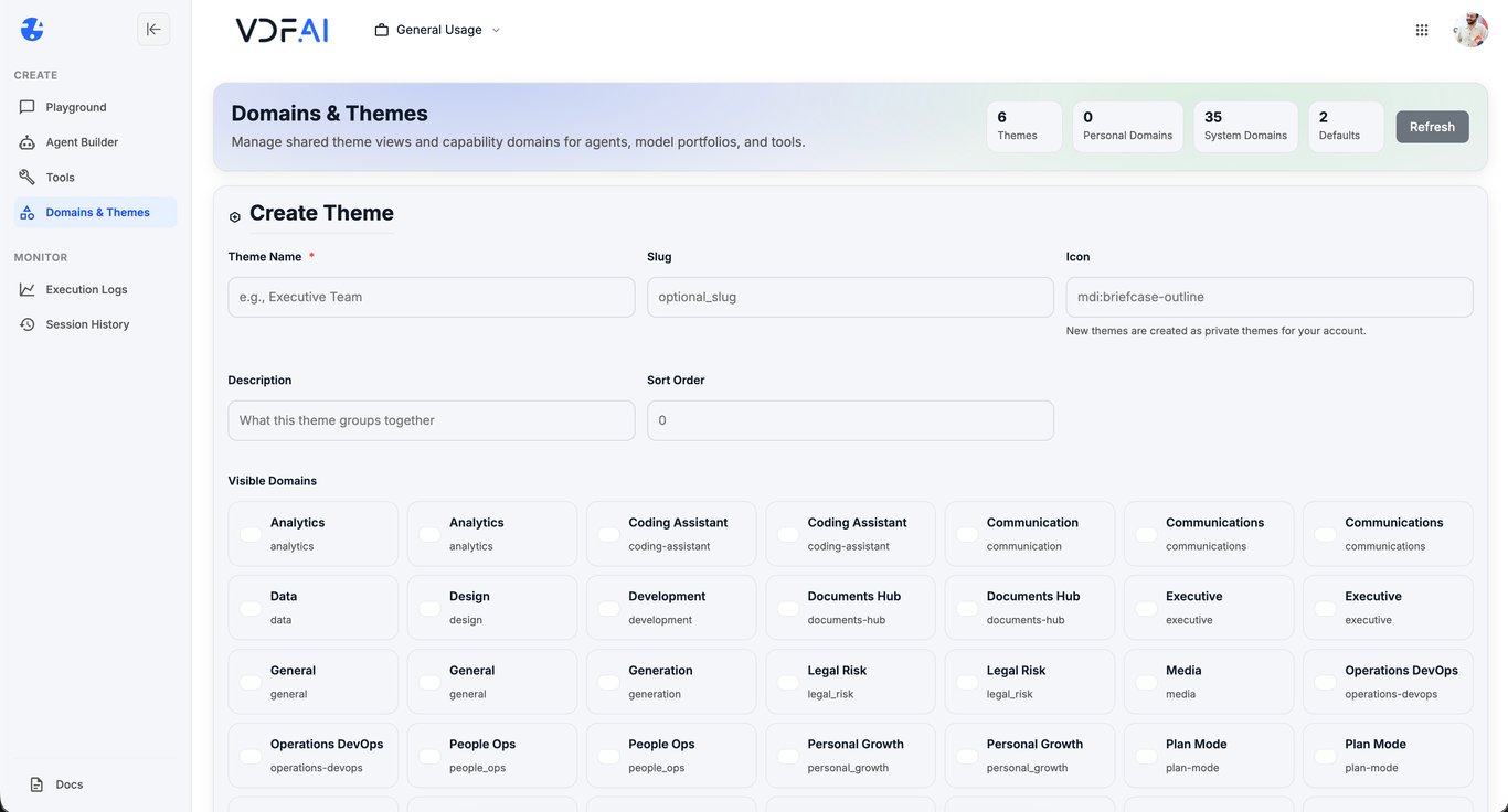 VDF AI Agents - Tools Assignment
