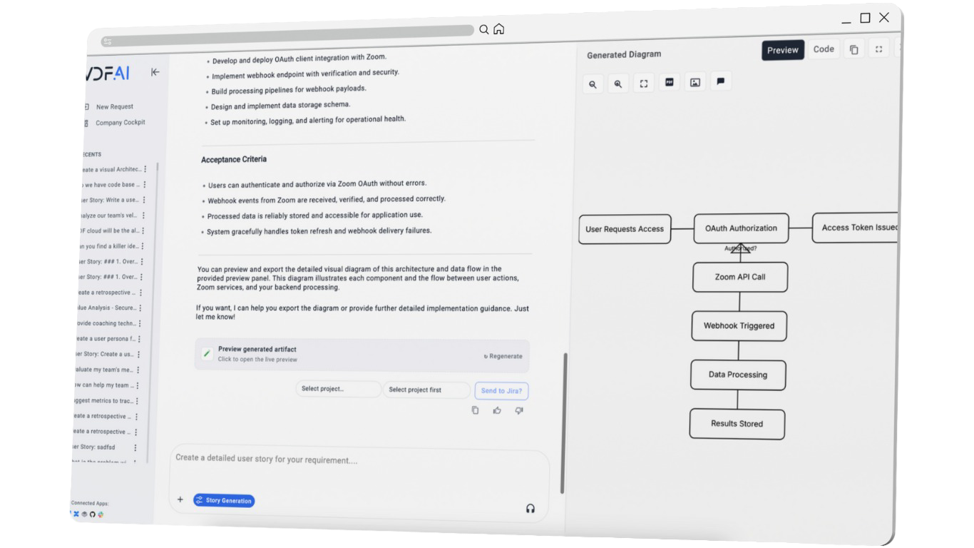 VDF AI intelligent modular consultant illustration showing AI-powered organizational guidance