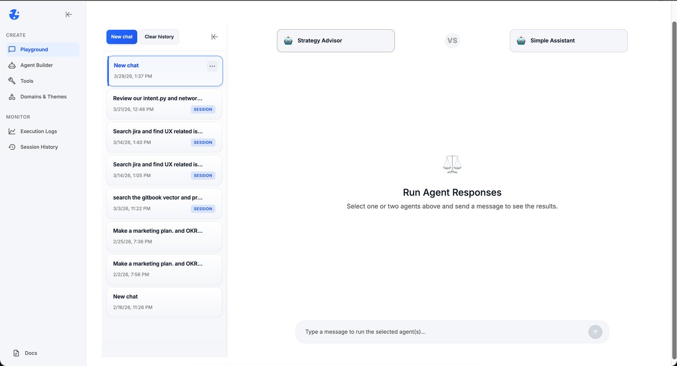 VDF AI Agents - Agent Management Hub