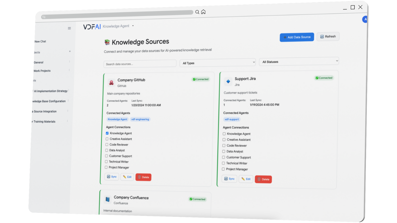 Data Source Management