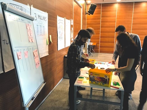 Bir agile eğitiminde 5 kişi bir aktivite gerçekleştiriyor.