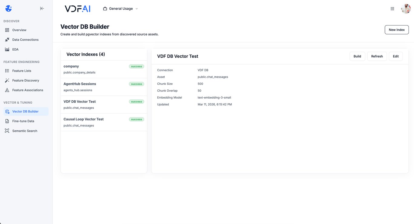 VDF Data Suite fine-tuning and evaluation workspace