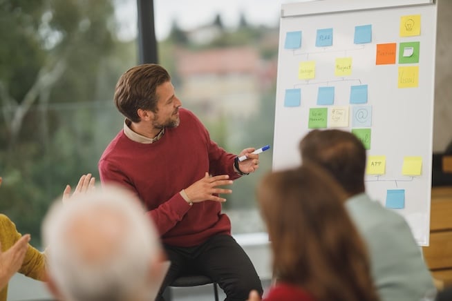 Eğitimen white board karşında katılımcılara scrum ile ilgili bilgi veriyor.