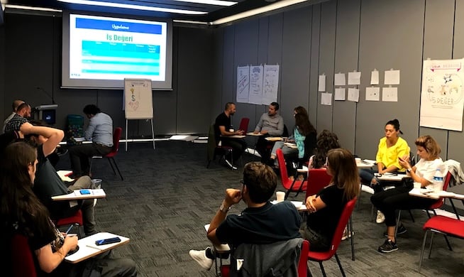 Şirkete özel verdiğimiz temel agile eğitminde katılımcılar grup uygulaması yapıyorlar.