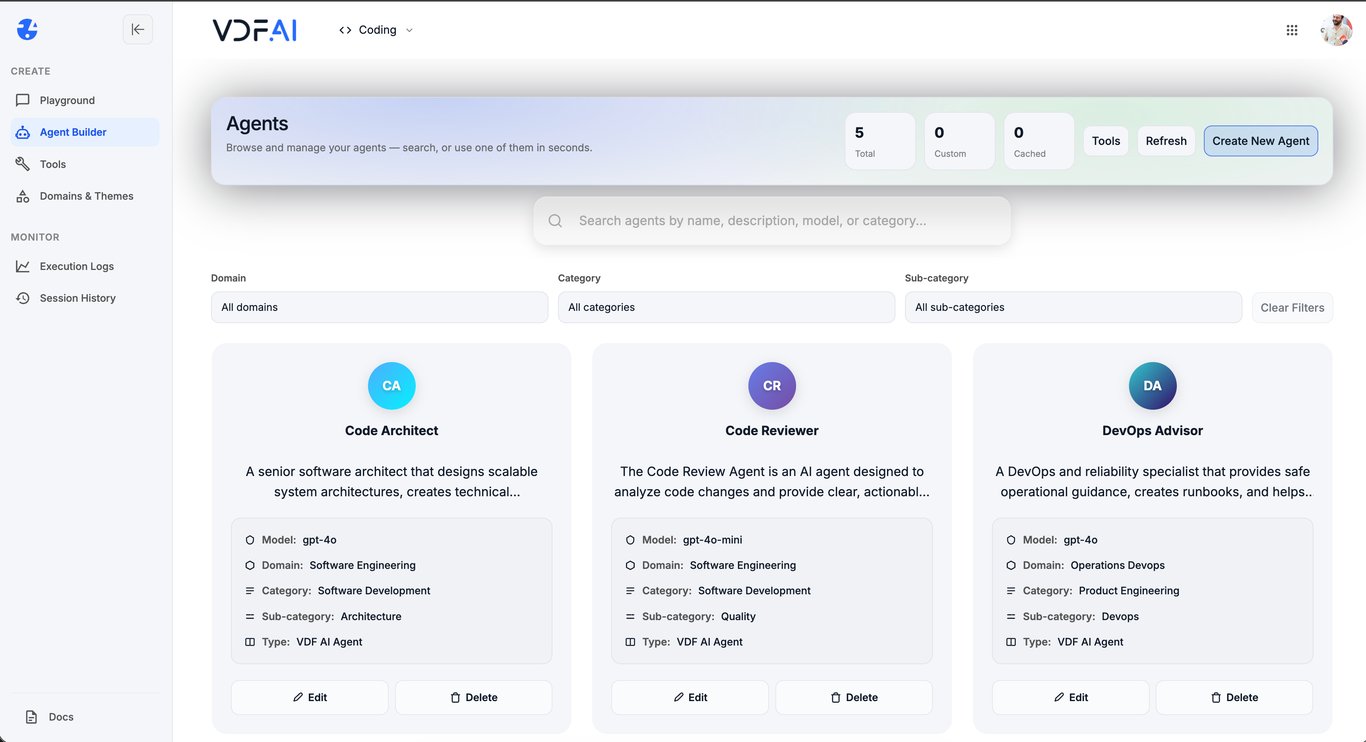 VDF AI Agents Overview