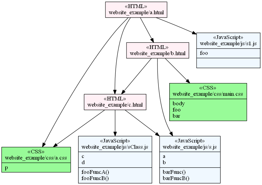 JS逆向