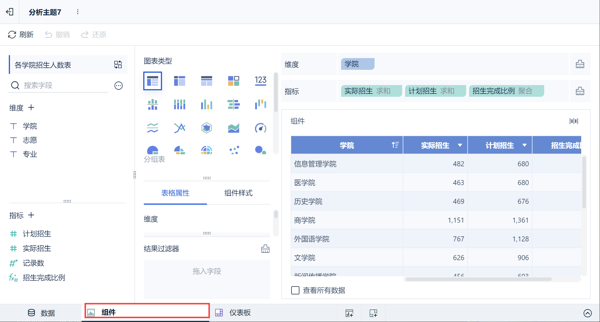 FineBI组件