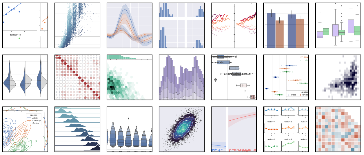 Matplotlib