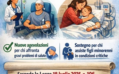 Permessi per Malati Oncologici e Invalidi: 10 Ore Retribuite dal 2026. Guida Completa