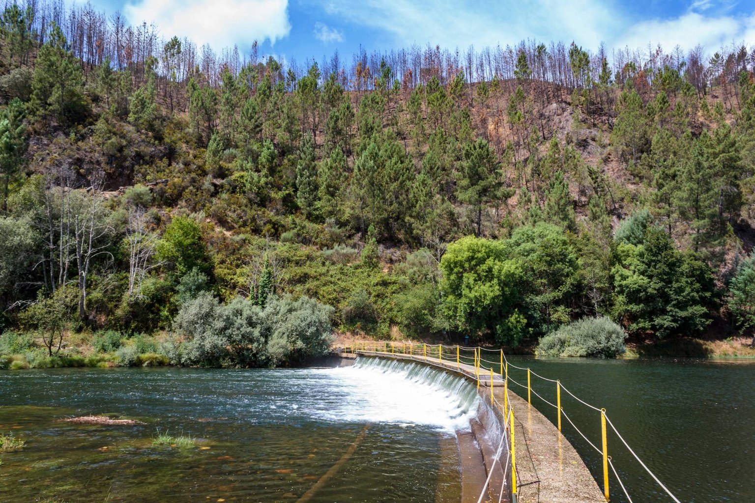 Portugal Weather in April
