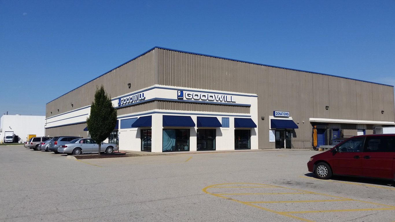 Goodwill