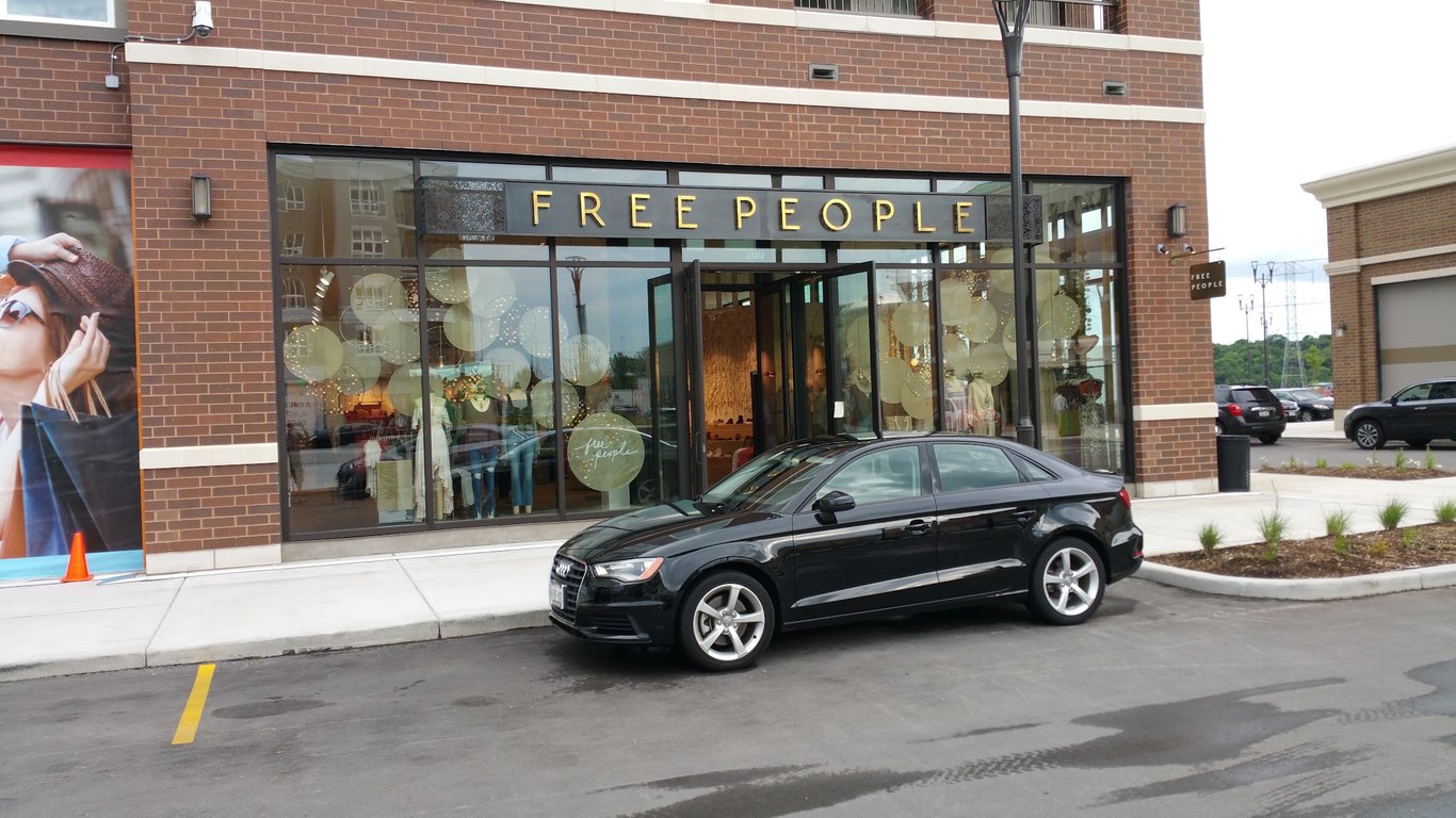 Photo of Free People