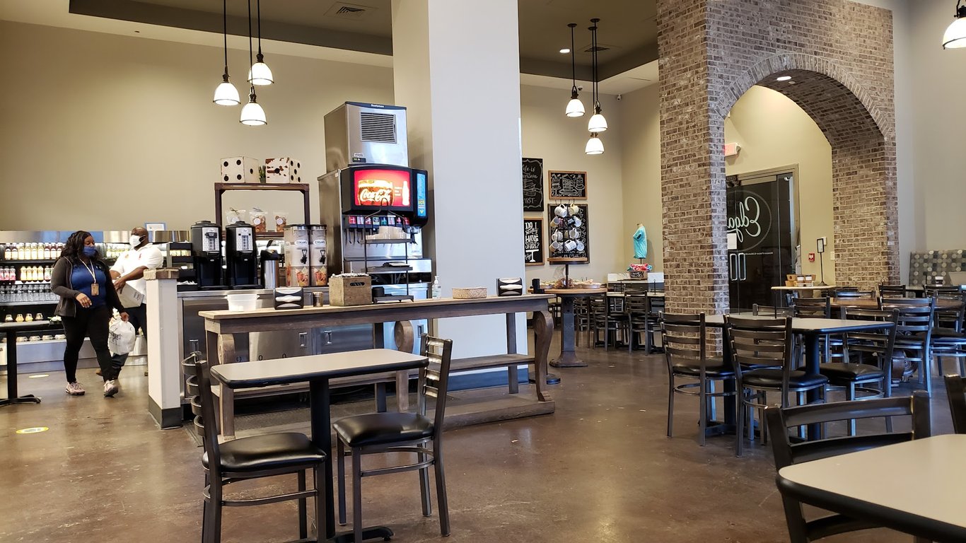 Edgar’s Bakery Financial Center