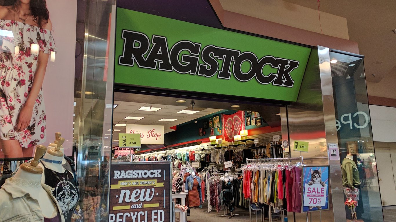 Ragstock Grand Forks